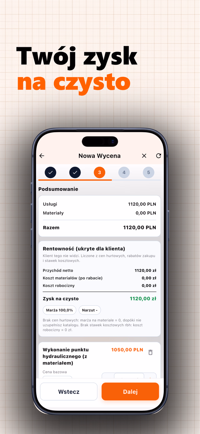 Twój zysk na czysto